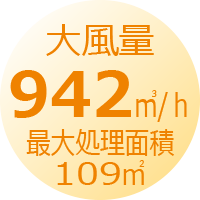 大風量942㎥/ｈ 最大処理面積109㎡